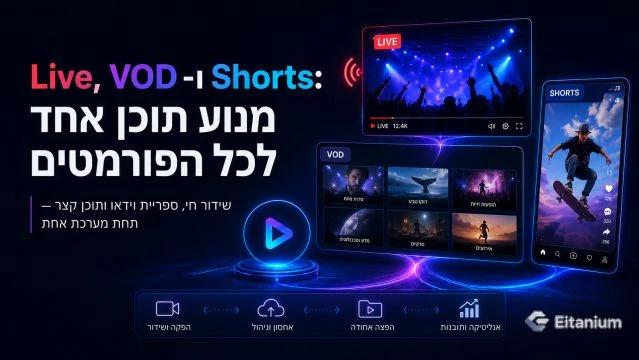 Live, VOD ו-Shorts במקום אחד: כך בונים מנוע תוכן רציף