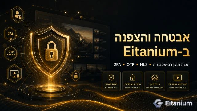 אבטחה והצפנה ב־Eitanium: 2FA, OTP, HLS והגנת תוכן רב־שכבתית