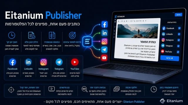 🚀 הכירו את Eitanium Publisher – הדרך החדשה להפיץ את התוכן שלכם